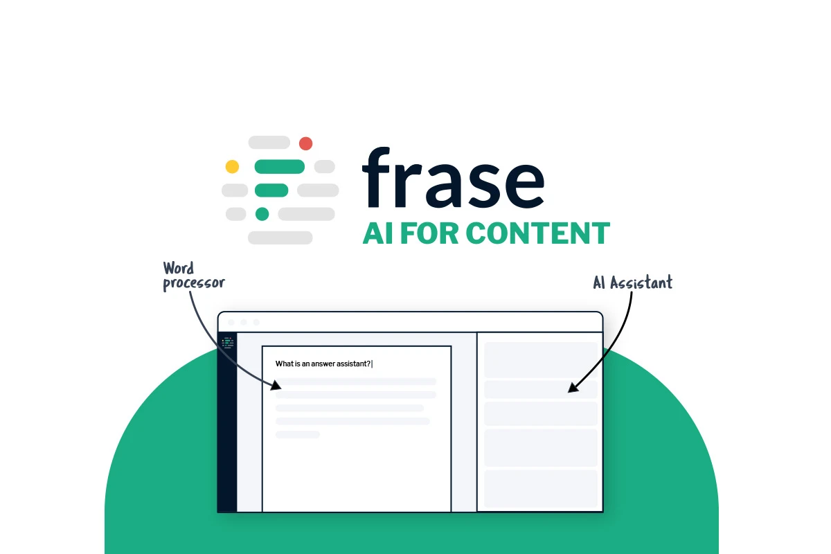 "Discover the transformative power of Frase for efficient SEO content creation."